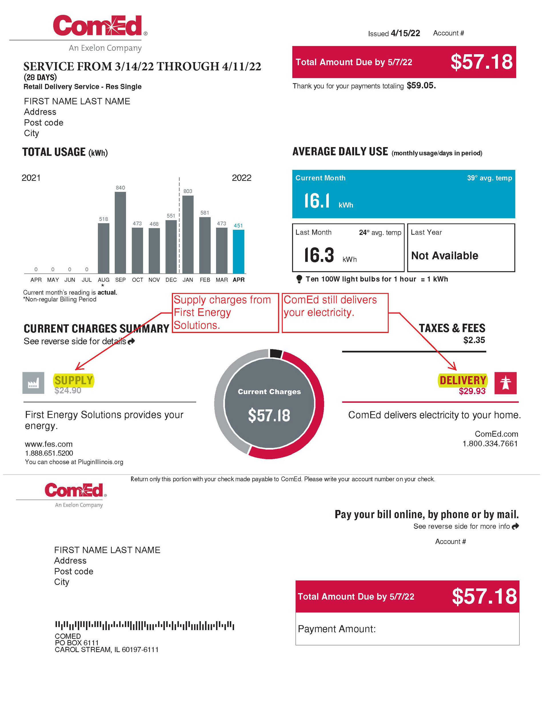 comed bill template