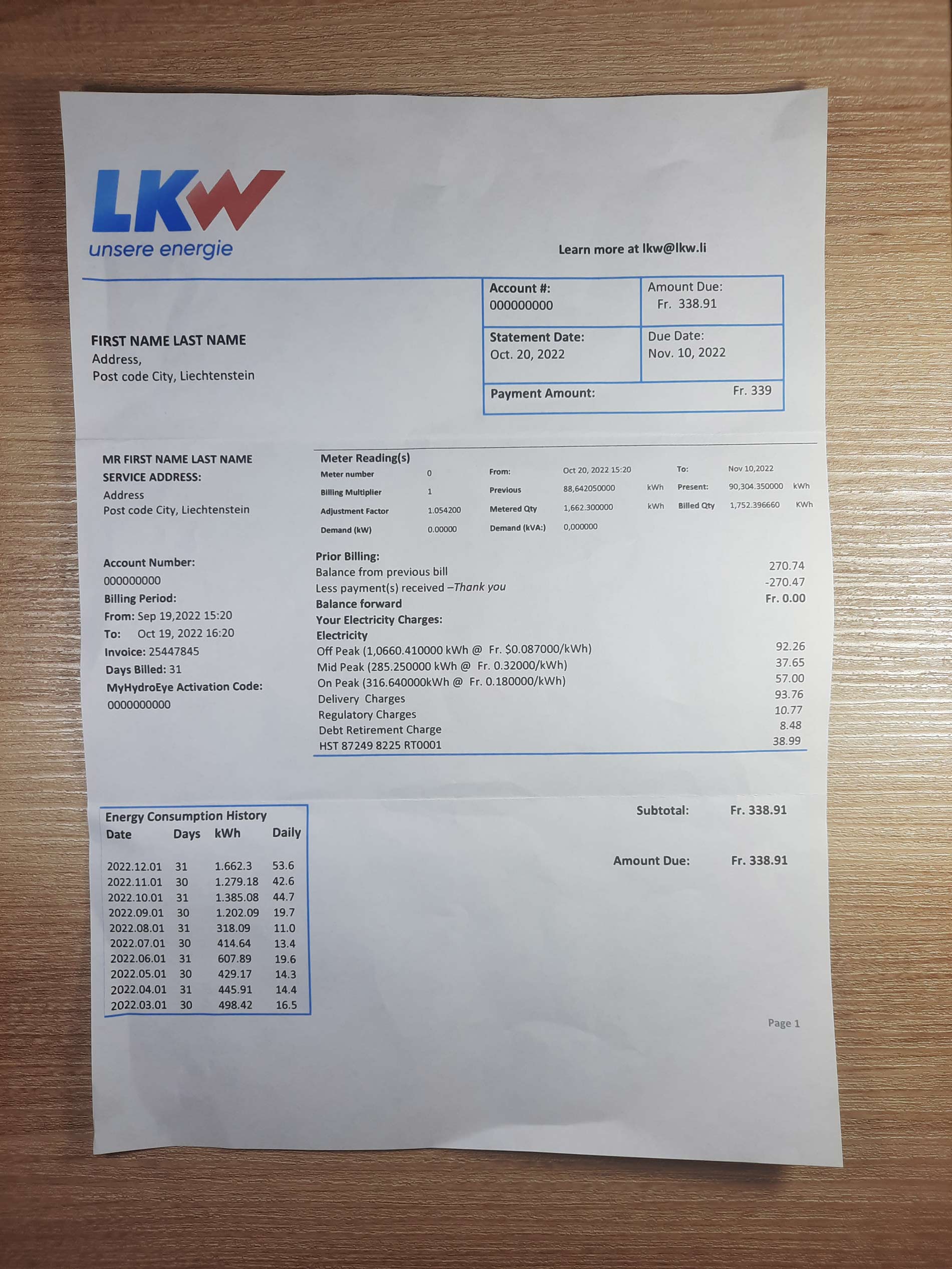 Liechtenstein Ische Kraftwerke (LKW) electricity utility bill utility bill template sample