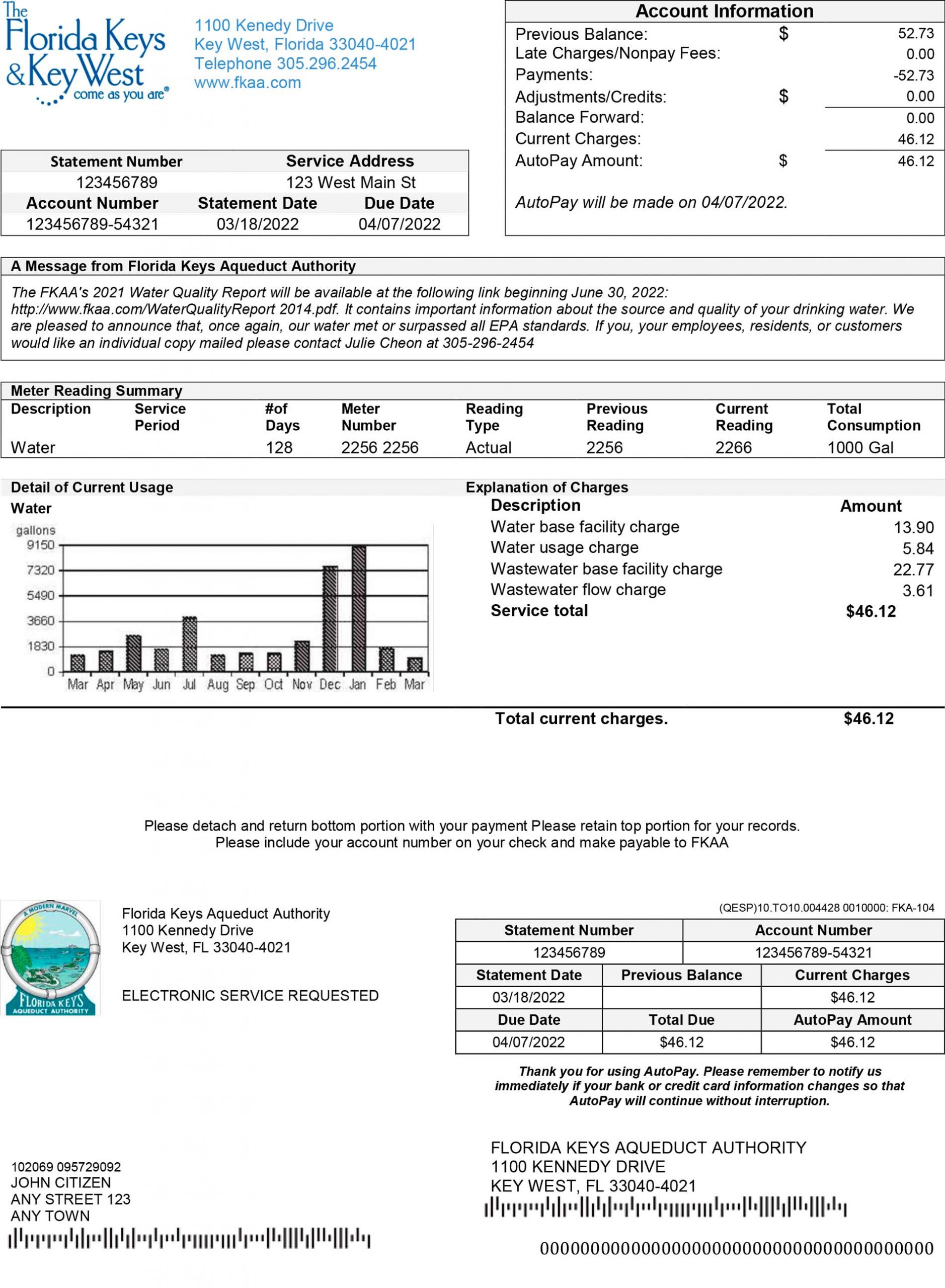 Florida utility bill template