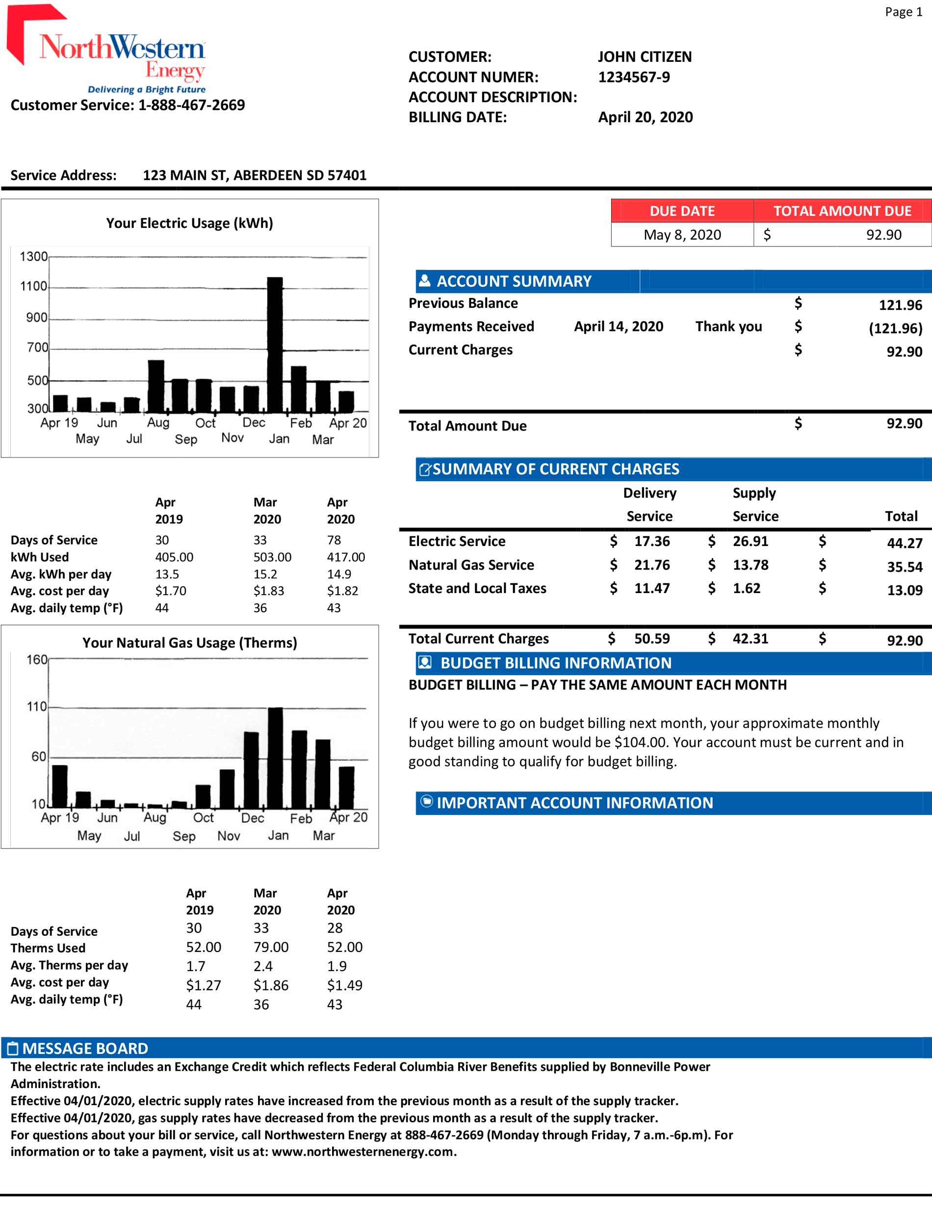 NorthWest Energy utility bill