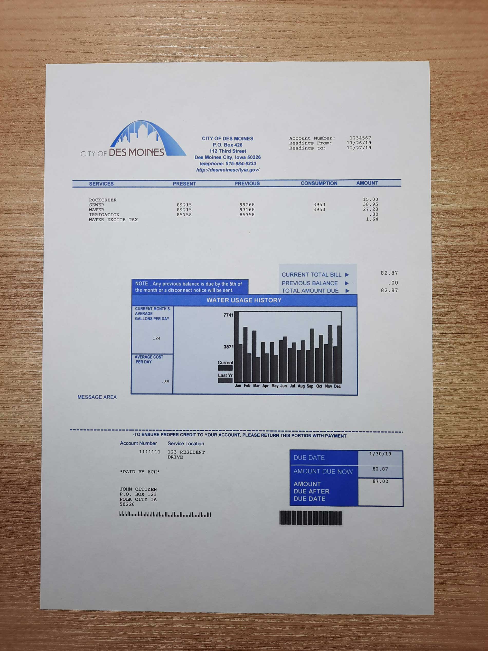 Iowa water bill