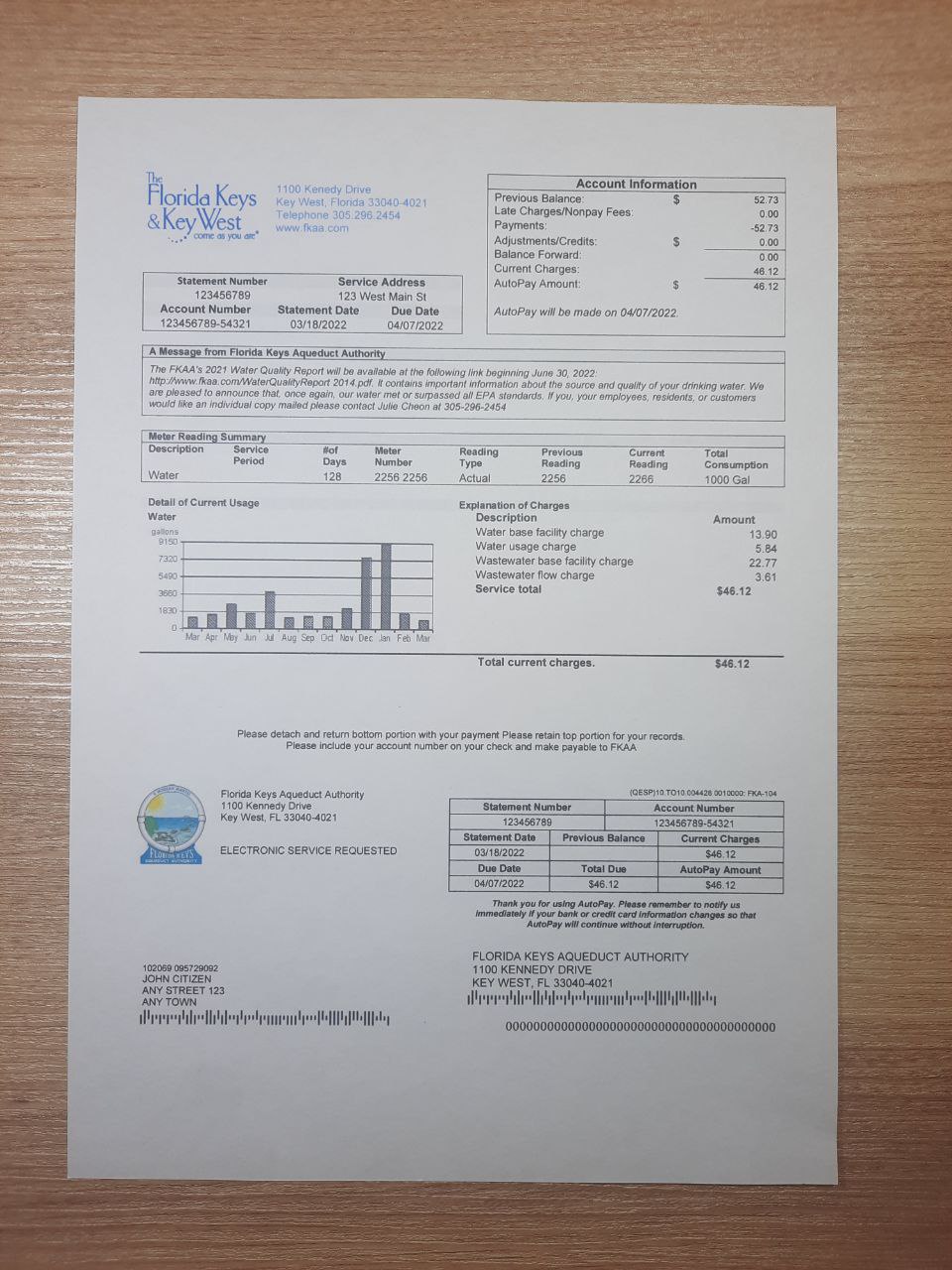 Florida Keys utility bills