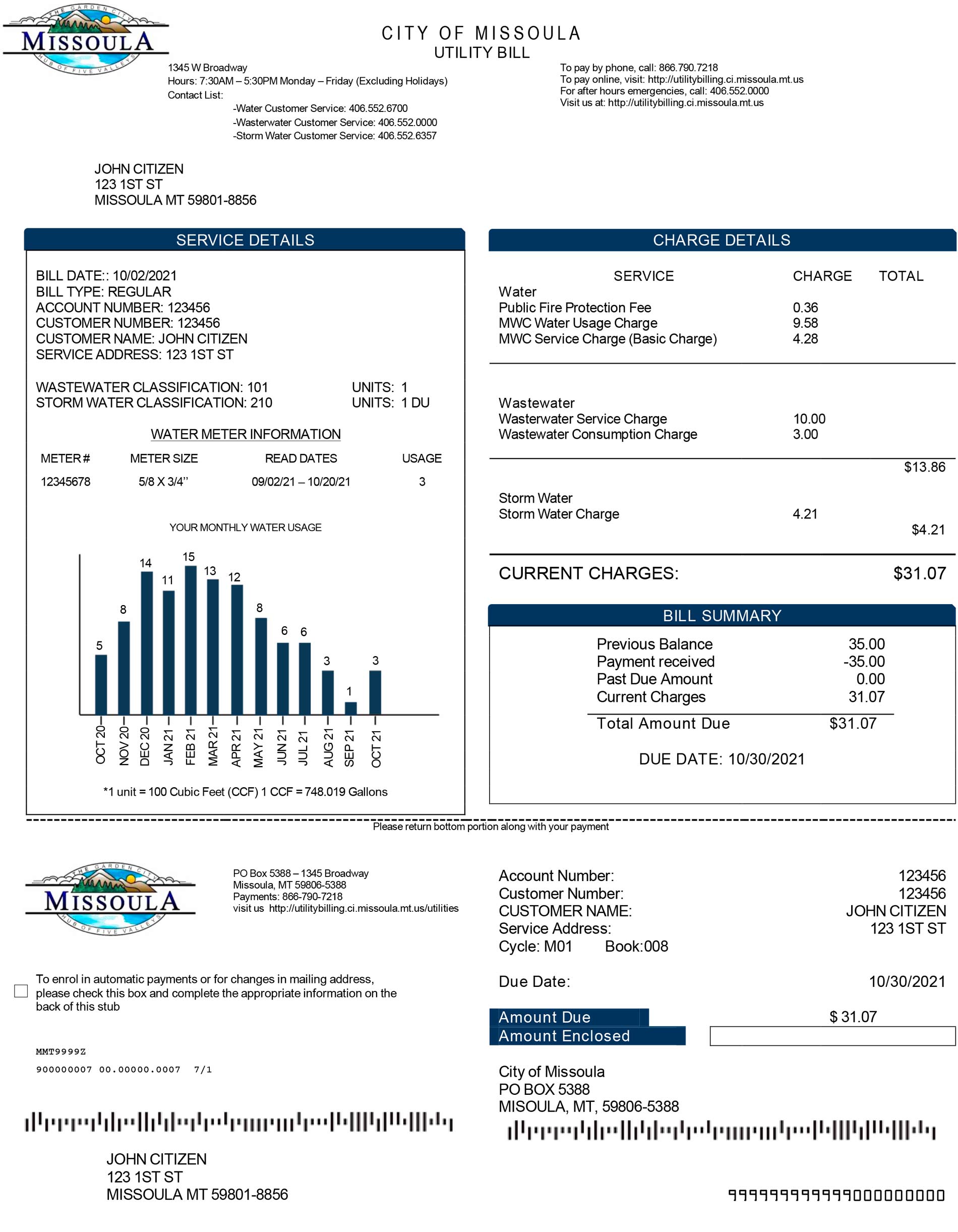 Montana utility bills