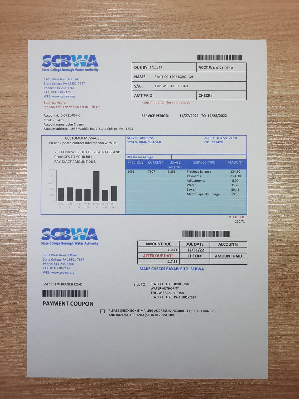 Pennsylvania water bill